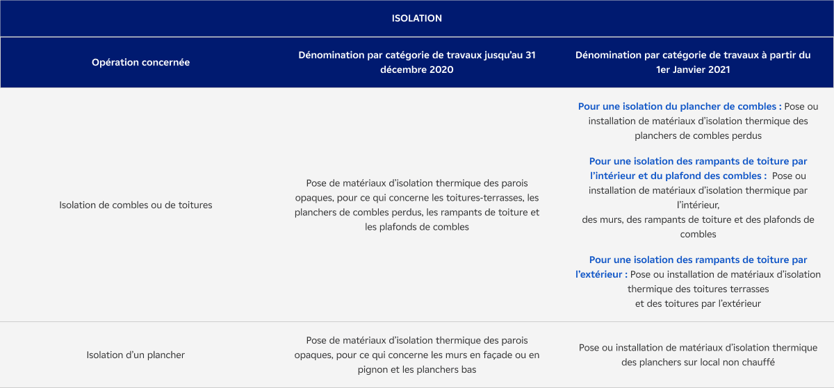 Tab 1 - Isolation 1200 px.png